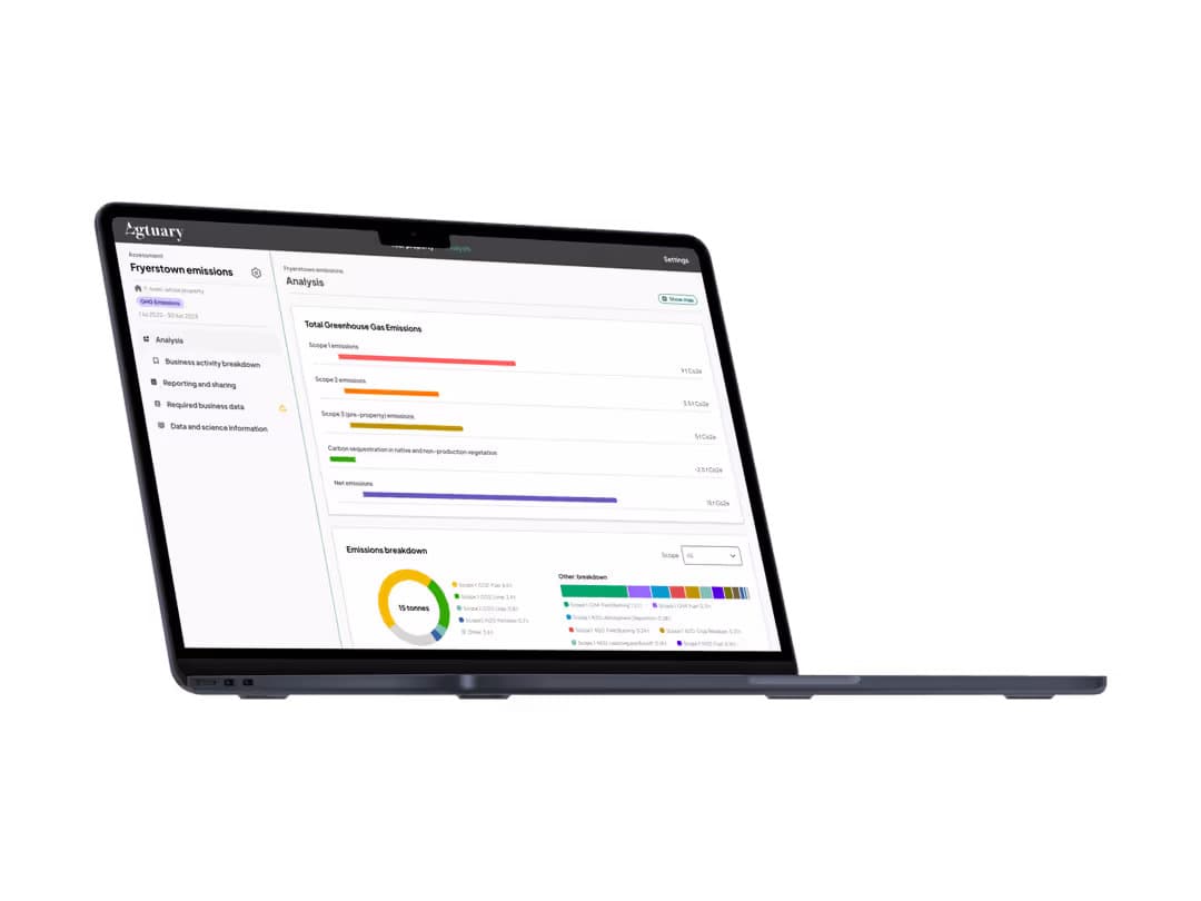 Agricultural Emissions Accounting
