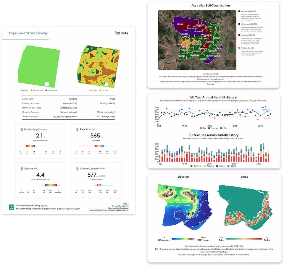 Know Your Environment (KYE) Reports