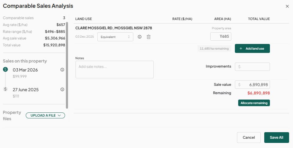 CMA - Sales comparison and market analysis