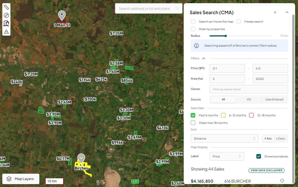 CMA feature highlights